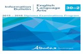 English Bulletin Language Arts - Alberta Education · Visual Reflection ... A Guide for Students Preparing to Write the English Language Arts 30–2 Diploma Examination and Examples