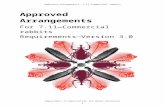 Approved Arrangements for 7.11: commercial rabbits ... · Web viewDefinitions that are not contained within the Approved Arrangements Glossary can be found in the Biosecurity Act