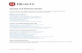 Qualys(R) Release Notes · Qualys Release Notes 2 Qualys Cloud Platform Improvements to Asset Search You can now ... - Create an Oracle WebLogic Server record for the same host.
