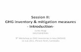 Session II: GHG inventory & mitigation measures - Introduction- ·  · 2011-07-31GHG inventory & mitigation measures - Introduction-Junko Akagi ... National Inventory Report (NIR)
