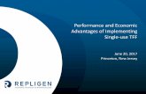 Performance and Economic Advantages of Implementing … and Economic Advantages of Implementing Single-use TFF June 20, ... • 80% reduction in filter cost ... • Preserved with