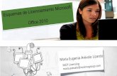 Professional Edition - Maria Eugenia Arevalo Lizardo · claves de producto a determinados equipos. Demo Volume Licensing ... Office 2010 Enterprise Agreement Descripción •Modelo