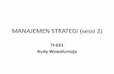 MANAJEMEN STRATEGI (sessi 2) - rudy …rudy-wawolumaja.lecturer.maranatha.edu/wp-content/... · Tiga Tingkatan Strategi 1. ... Tingkat Fungsional. Fig. 2-1(a): Levels of Strategy-Making: