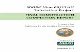 Vine Substation Project Final Construction …E Vine 69/12-kV Substation Project Final Construction Completion Report December 2017 1 Final Report 1.0 Introduction and Project Overview