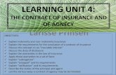 LEARNING UNIT 4 - Bee's Knees Law - Homebeeskneeslaw.weebly.com/uploads/1/3/0/1/13017588/unit_4.pdf•insured could commit fraud in 3 ways: 1. submit a fabricated claim 2. submit an