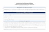 Report of Student Learning and Achievement Azusa Pacific ... · Report of Student Learning and Achievement Azusa Pacific University School of ... Student Learning Assessment for ...