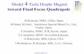 Model 4Tesla Diople Magnet - SLAC National … 100 mm of 1.2 Tesla NEOMAX should generate 4.2 Tesla dipole field. The length is 150 mm. By simple scaling, inner diameter of 30mm,