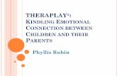 THERAPLAY KINDLING EMOTIONAL … theory and its model is the ... • Your parent can figure out and provide what you need. ... Hand tracings !