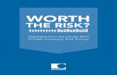 WORTH - Chubb in the US from the Chubb 2013 Private Company Risk Survey Significantly more private company executives expressed concern over the following six risks than they did three