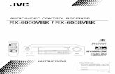 AUDIO/VIDEO CONTROL RECEIVER RX-6000VBK / RX …resources.jvc.com/Resources/00/00/96/LVT0380-001A.pdf · For Customer Use: Enter below the Model No. and Serial No. which are located