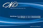 CNB Community Bancorp, Inc. - County National Bank€¦ ·  · 2013-06-18CNB Community Bancorp, Inc. ... Cash dividends declared 1,733,438 1,682,106 Per share 0 .86 0 .84 AT YEAR