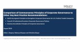 Comparison of Commonsense Principles of Corporate .../media/uploads/CL260000relatedresources...1 Comparison of Commonsense Principles of Corporate Governance to Other Key Best Practice