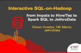 Interactive SQL-on-Hadoop - Meetupfiles.meetup.com/1804355/JethroData_Interactive_BI_on_Hadoop.pdf · Or just buy a Teradata appliance ... Impala way ahead of the pack ... Internal