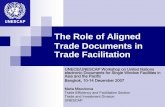 The Role of Aligned Trade Documents in Trade Facilitation€¦ · The Role of Aligned Trade Documents in Trade Facilitation ... • Obtain Import/Export Licenses etc ... electronic