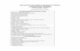 DEPARTMENT OF WOMEN & CHILD DEVELOPMENT …wcddel.in/pdf/ListofnewICDS.pdf · DEPARTMENT OF WOMEN & CHILD DEVELOPMENT GOVT. OF N.C.T. OF DELHI 1 CANNING LANE; K.G. MARG NEW DELHI
