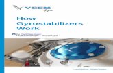 How Gyrostabilizers Work - VEEM Gyroveemgyro.com/wp-content/uploads/2015/11/Whitepaper-1402...What is a Marine Gyrostabilizer? A marine gyrostabilizer is a device for reducing the