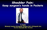 Shoulder Pain - BGUin.bgu.ac.il/en/fohs/communityhealth/Family/Documents/Shoulder pain... · chronic shoulder pain 6 months ... Rotator cuff Tear, Suprascapular nerve ... PowerPoint