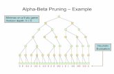 Alpha-Beta Pruning – Example - DePaul Universityfacweb.cs.depaul.edu/mobasher/classes/cs480/lectures/Alpha-Beta... · Alpha-Beta Pruning – Example 05-33-3 -3 0 2 -2 3 5 253-5