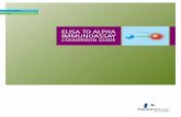 ELISA to Alpha Immunoassay Conversion Guide · 1. You need to make sure that each antibody can only associate with either the Alpha Donor bead, or the AlphaLISA Acceptor bead. If