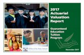2017 Actuarial Valuation Report - get.wa.gov · Actuarial Valuation Report As of June 30, 2017 November 2017 This report documents the results of an actuarial valuation of the Guaranteed