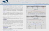 WEEKLY SHIPPING MARKET REPORT WEEK 27 · WEEKLY SHIPPING MARKET REPORT - pg. 1 ... newbuilding price levels in Korea circa USD 83 mill level are as attractive as ... BHSI 471 451