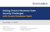Solving Oracle E-Business Suite Security Challenges with ... Solving Oracle EBS... · Security Challenges with Oracle Database Vault ... APPS, APPLSYS, SYS, SYSTEM, CTXSYS Oracle