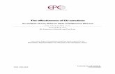 The effectiveness of EU sanctions€¦ · The effectiveness of EU sanctions An analysis of Iran, Belarus, Syria and Myanmar (Burma) EPC ISSUE PAPER N O.76 NOVEMBER …