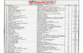 Full page fax print - L'Indicatif Disquaire (450) 669-0860 - …lindicatif.com/index_htm_files/L_indicatif_2013.pdf ·  · 2017-01-12AVICII feat. ALOE BLACC ROBIN THICKE ft. T.l.