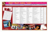 Playlist* Garrett Stack’s American Jukebox … Jukebox 217 2-13-16.pdfGarrett Stack’s American Jukebox Originating on WMNR Fine ... From Love David Ruffin BOX SET Motown Vol 2