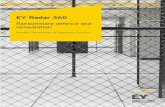 EY Radar 360 · EY Radar 360 Ransomware defence ... a partnership between the Federal Bureau ... forensic procedures to salvage data in case of a successful ransomware