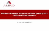 ASEAN+3 Regional Economic Outlook (AREO) 2017: …€¦ · ASEAN+3 Regional Economic Outlook (AREO) 2017 3 I ... Baseline Current Account Projections Maturity Profile of Regional