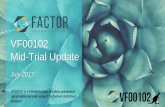 VF00102 Mid-Trial Update - Open Briefing Phase IIb study in venous leg ulcers designed ... Standard care = moisture dressings, compression bandaging •168 patients •26 planned ...