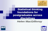 Statistical thinking postgraduates across disciplines - …iase-web.org/documents/papers/sat2011/IASE2011Powerpoint5A.3...Symposia in Statistical Thinking for Postgraduates Associated