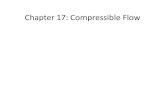 Chapter 17: Compressible Flow - College of Engineering …sthomas/thermo2chap17figures.pdf · Throat 01 01 Sonic flow at throat Bl Exit b Subsonic flow at nozzle exit (no shock) Subsonic
