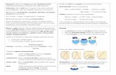 Eukaryotic cells have a nucleus and other membrane bound ... A review... · Eukaryotic cells have a nucleus and other membrane-bound organelles (mitochondria, chloroplast, ... All