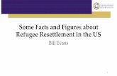 Some Facts and Figures about Refugee Resettlement in … Facts and Figures about Refugee Resettlement in the US Bill Evans 1. ... Syria Dem. Rep. Congo Where ... Nepali Kiswahili (Swahili)
