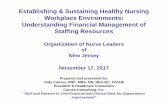 Establishing & Sustaining Healthy Nursing Workplace ... & Sustaining Healthy Nursing ... – Obtain staff input into unit staffing plans ... 1.0 FTE could be made up of one full time