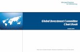 Global Investment Committee Chart Book · Global Investment Committee Chart Book ... Table of Contents Section Page ... Russell 2000 Index 9.4 18.7 7.1 18.6 3.0 22.8 3.5 23.3 6.3