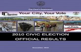 The City of Winnipeg City Clerk’s Department · City Clerk’s Department The City of Winnipeg 2010 CIVIC ELECTION OFFICIAL RESULTS November, 2010
