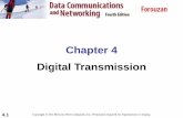 Chapter 4 Digital Transmission - JSNE Groupjsnegroup.net/data/DATACOMMUNICATION-Chapter4(Di… ·  · 2016-10-04Chapter 4 Digital Transmission ... Common Block Codes 4B/5B Code ...