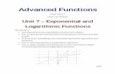 Advanced Functions Chapter 7 - TDChristian Splash! …splash.tdchristian.ca/classes/math/Hagen/12U/Notes/MHF4U...Advanced Functions how to Fall 2017 Course Notes Unit 7 – Exponential
