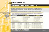 PLUMBING PRODUCTS - Trerice flyer.pdf · there is a Trerice Tridicator to suit your ... Hydro-Therms are essential to plumbing contractors, ... TRERICE PLUMBING PRODUCTS Gas Test