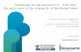 Introducing the new generation of “kiwi kids” The early …€¦ ·  · 2017-01-04Introducing the new generation of “kiwi kids” ... mth 12 mth 16 mth 23 mth 2 yr 31 mth 45