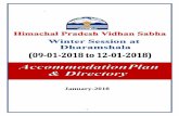 January-2018 - Government of Himachal Pradesh, Indiahimachal.nic.in/WriteReadData/l892s/219_l892s/1515386009.pdf60 Hotel R-Square Kacheri D/Shala 72 61 Hotel Red Carpet Sidhwari D/shala