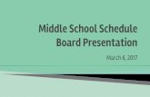 Middle School Schedule Board Presentationfiles.constantcontact.com/26b5ad99001/e3e0abee-3c4b-4336-90c0-69b...The plan for the 2017-2018 school year contains ... The schedule will contain
