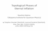 Topological Phases of Eternal Inflation - Kavli IPMU-カブ … ·  · 2010-10-05Global slicing (S3) Penrose diagram •In the white island phase, ... Three phases of eternal inflation