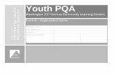 Youth PQA - Office of Superintendent of Public Instruction€¦ · Youth PQA Washington 21st ... Leadership development Service learning Other ... Boys & Girls Club, Camp Fire USA,