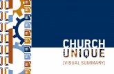 “When I wrote Church Unique, I was creating - Will …€œWhen I wrote Church Unique, I was creating ... - Will Mancini. the [VISUAL SUMMARY] ... – Henry Mintzberg.