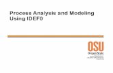 Process Analysis and Modeling Using IDEF0 - Classesclasses.engr.oregonstate.edu/mime/winter2013/ie366-001/Slides/01-2... · School of Mechanical, Industrial, & Manufacturing Engineering