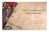 Ch.5 Foundations of Globalization - Greater St. Albert ...fc.gsacrd.ab.ca/~al_meunier/FOV2-0003FA15/FOV2-000400DC/FOV2... · When did globalization begin? This is a controversial
